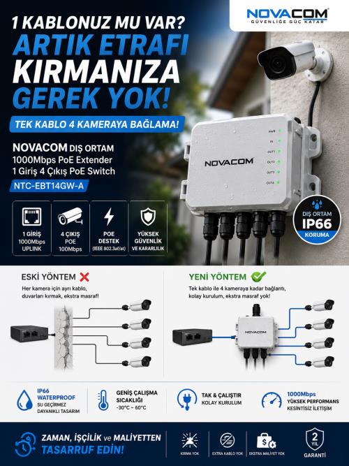 NOVACOM DIŞ ORTAM 1000Mbps PoE Extender 1 Giriş 4 çıkış poe swiç NTC-EBT14GW-A